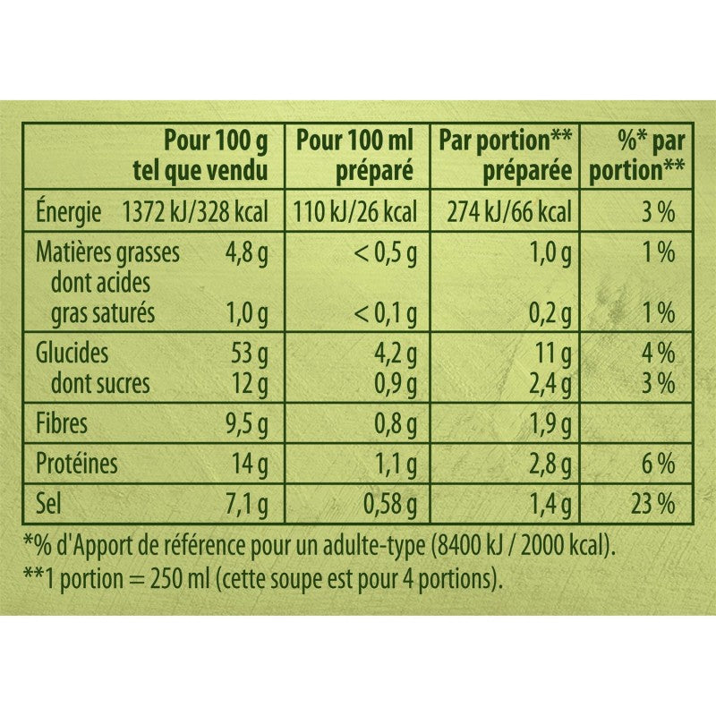 KNORR Soupe Au Pistou 80G - Marché Du Coin