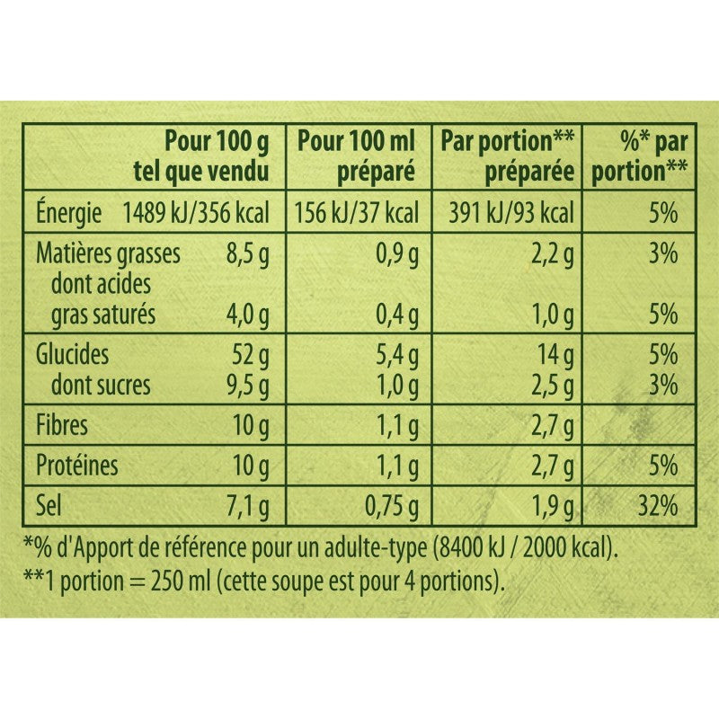 KNORR Soupe Passée Aux 9 Légumes 105G - Marché Du Coin